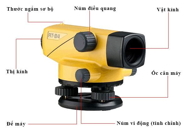 Hướng dẫn sử dụng Máy thủy bình