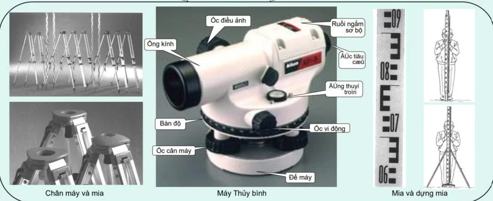 cấu tạo máy thuỷ bình nikon